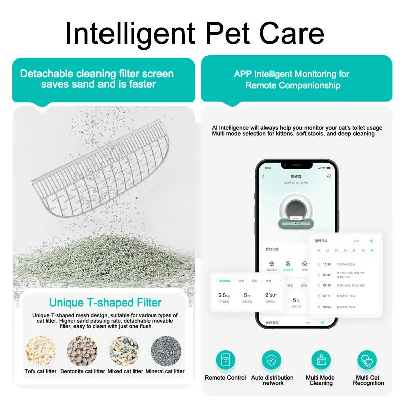 Tonepie Ti+ 65L upgraded intelligent cat litter box automatic pet toilet with 9L capacity trash can ,app control pet health care