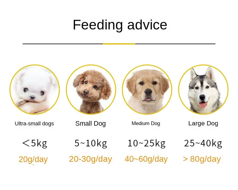 Dog Snacks 110g Beef Sandwich Egg Yolk Granules Training Reward Chewy Nutritious Delicious Healthy Pet Snacks Dog Food Pet Food